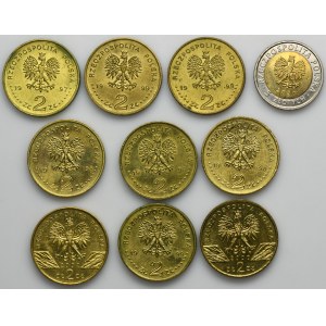 Zestaw, 2 złote GOLD NORDIC i 5 złotych 1997-2020 (10 szt.)