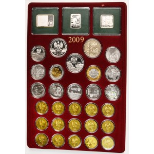 Zestaw, 2-20 złotych 2009 (32 szt.)