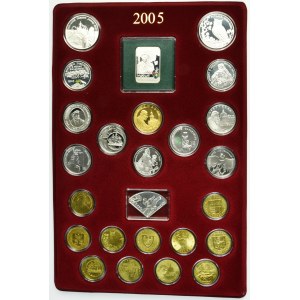 Zestaw, 2-20 złotych 2005 (25 szt.)