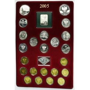 Zestaw, 2-20 złotych 2005 (25 szt.)