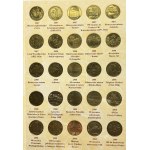 Zestaw, 2 złote GOLD NORDIC 1995-2014 (ok. 259 szt.)