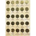 Zestaw, 2 złote GOLD NORDIC 1995-2014 (ok. 259 szt.)