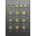 Zestaw, Klaser (x3) z polskimi monetami obiegowymi PRL i III RP (ok. 197 szt.)