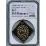 1 złoty 2005 SREBRNA KLIPA, Dziesięć lat obiegu - NGC MS67