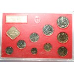 SSSR, mincovní sada 1990 a 1991