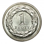 Žiūrėti panašius