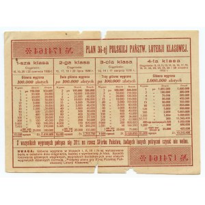 36 Třída Loterie 1936 - číslo 174164A