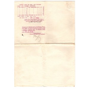 Pojistná smlouva životní pojišťovny Phoenix, 1933.