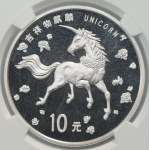 查看相似的
