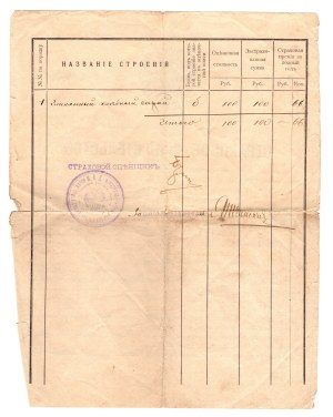 Russian building insurance document, gymnasium residential house, early 20th century
