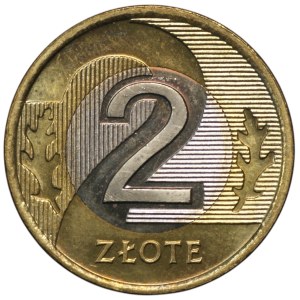 Third Republic, 2 zloty 1994