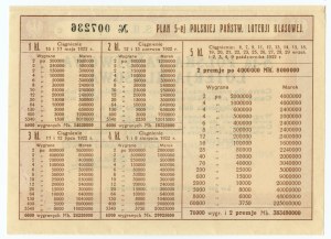 5th Polish State Class Lottery, 1/4 ticket 1922, class IV