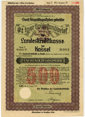 Pledge letter, National Credit Union in Kassel 1928
