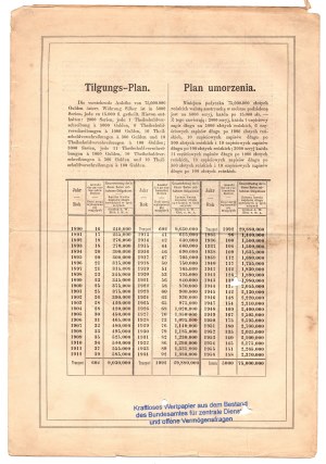 Karl Ludwig Railway bond, 100 Guilders, Galicia, 19th century.