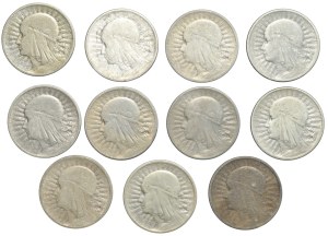 II RP, 2 gold (1932-1934), Polonia, set of 11 pieces