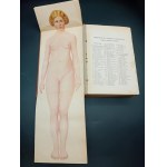 F.E. Bilz Nowe lecznictwo przyrodne Książka do nauczania i podręcznik leczenia przyrodnego i ochrony zdrowia Tom I-II