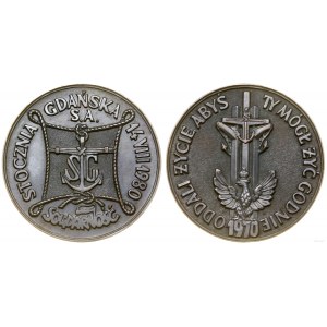 Polska, Stocznia Gdańska, 1980