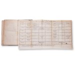 WESTRUMB, Johann Friedrich (1751 - 1819): Handbuch der Apothekerkunst III.