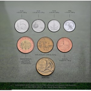 ČR, Sada oběžných mincí 2006, Fotbal