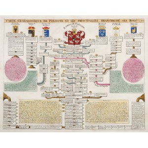 I RZECZPOSPOLITA. Drzewo genealogiczne władców Polski; pochodzi z: N. Guedeville, Atlas historique ou Nouvelle Introduction a l’histoire […], wyd. bracia Châtelain, 1718.