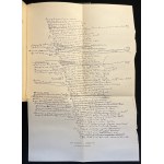 A. MICKIEWICZ - Poezje, tom 1-4 [1929]