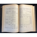 Dissertations and Reports of the Meetings of the Historical and Philosophical Faculty of the Academy of Arts and Sciences, vol. VIII [1878].