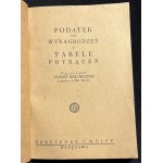 J. BIAŁOBRZESKI - Daň ze mzdy a tabulky srážek [1945].