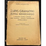 Δείτε παρόμοια