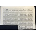 [1925] Akcja Chodorów Akcyjnego Towarzystwa dla Przemysłu Cukrowniczego. Na 100 złotych.
