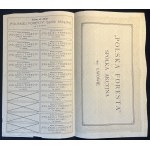 [LVIV] 1925. Polish Foresta, Joint Stock Company. Stock for 100 zlotys.