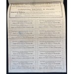 [1923] VARŠAVA. 2. vydání. Terpentýnový průmysl v Polsku. 100 000 polských marek