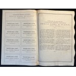 [1925] WARSZAWA. Towarzystwo Przemysłu Naftowego Bracia Nobel w Polsce. Akcja na pięćdziesiąt złotych na okaziciela.