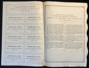 [1925] WARSAW. Nobel Brothers Oil Industry Society of Poland. Fifty zloty bearer stock.