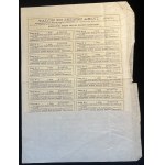 [1922] WARSAW. Warsaw Steam Locomotive Construction Company. 4th issue. For five hundred Polish marks