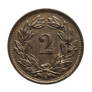 Svizzera, 2 rappresaglie 1879