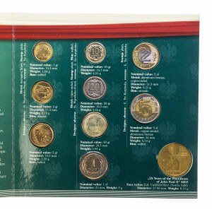 Poland, the Republic of Poland since 1989, the State Mint’s official set of circulation coins, 1994–2003