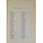 KARŁOWICZ KRYŃSKI, NIEDŹWIECKI - SŁOWNIK JĘZYKA POLSKIEGO Tomy I-VIII (komplet) Wyd. 1900-1927