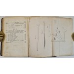 ROHLWES Jan Mikolaj - THE NEW MEDICINALISTS, OR SPOSES OF HEALING HORSES, Cattle, Sheep.... LEWANDOWSKI - HOMEOPATHIC VETERINARY POPULAR Edition 1857.