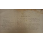 Album Jana Matejki 1873 - 1876 r.