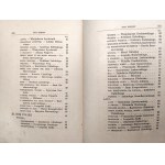 Lorentowicz J. - Ziemia Polska w Pieśni - Warszawa 1913, Wydanie Pierwsze, [Oprawa sygnowana Robert Jahoda]