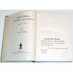 NORWID - THE WORKS OF PINI 1934 Edition, case