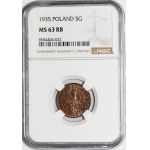 5 pennies 1935