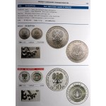 Janusz Parchimowicz, Polish Circulation, Commemorative, and Collectible Coins, 1949–1990