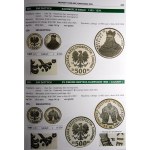 Janusz Parchimowicz, Polish Circulation, Commemorative, and Collectible Coins, 1949–1990