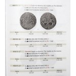 Cesnulis, Evaldas; Ivanauskas, Eugenijus, *Lithuanian Coins of Sigismund August, 1545–1571*—signed by the authors