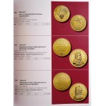 Janusz Parchimowicz, Polish Coins and Banknotes 1995–2021