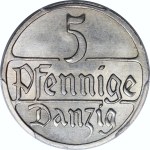 Zobacz podobne