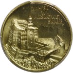 Žiūrėti panašius