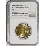 2 zlote, 2000 Solidarity