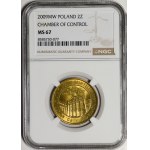 2 Złoty 2009 NIK
